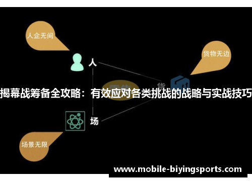 揭幕战筹备全攻略:有效应对各类挑战的战略与实战技巧 揭幕战筹备全攻略:有效应对各类挑战的战略与实战技巧